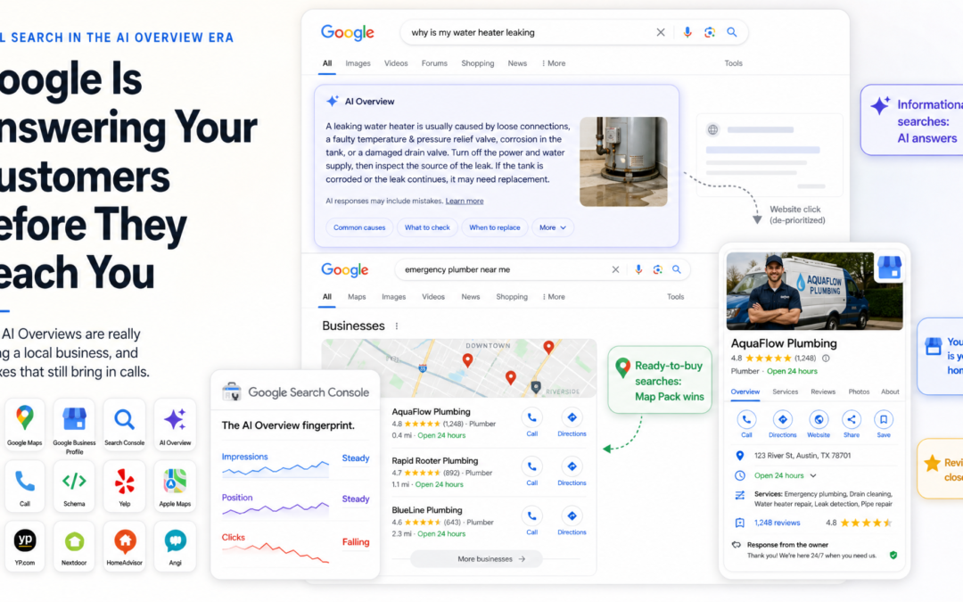 Google Is Answering Your Customers Before They Reach You – What Can You Do